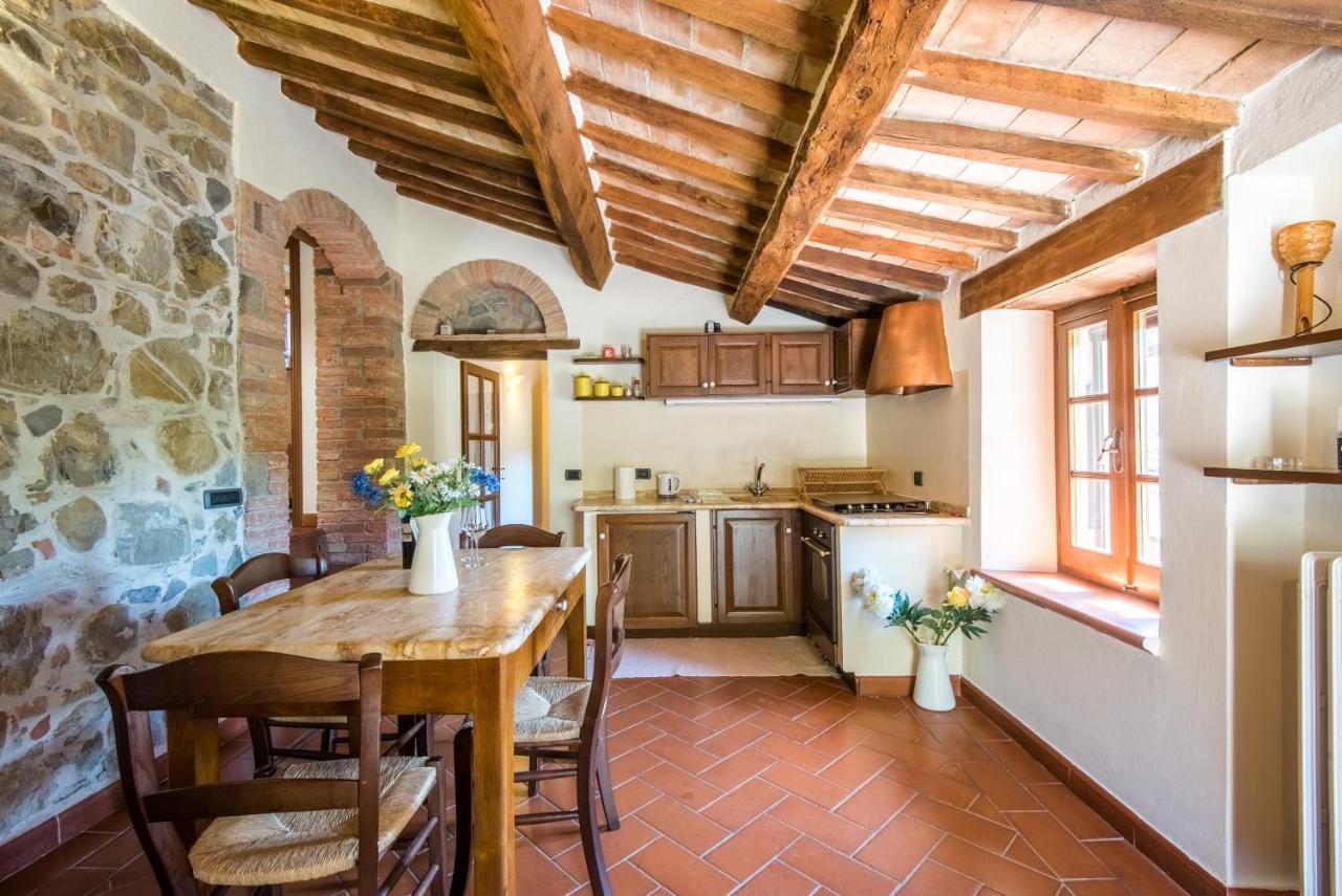 Appartamento Gemma Bianca-Tavoleto Castiglione d'Orcia Bagian luar foto